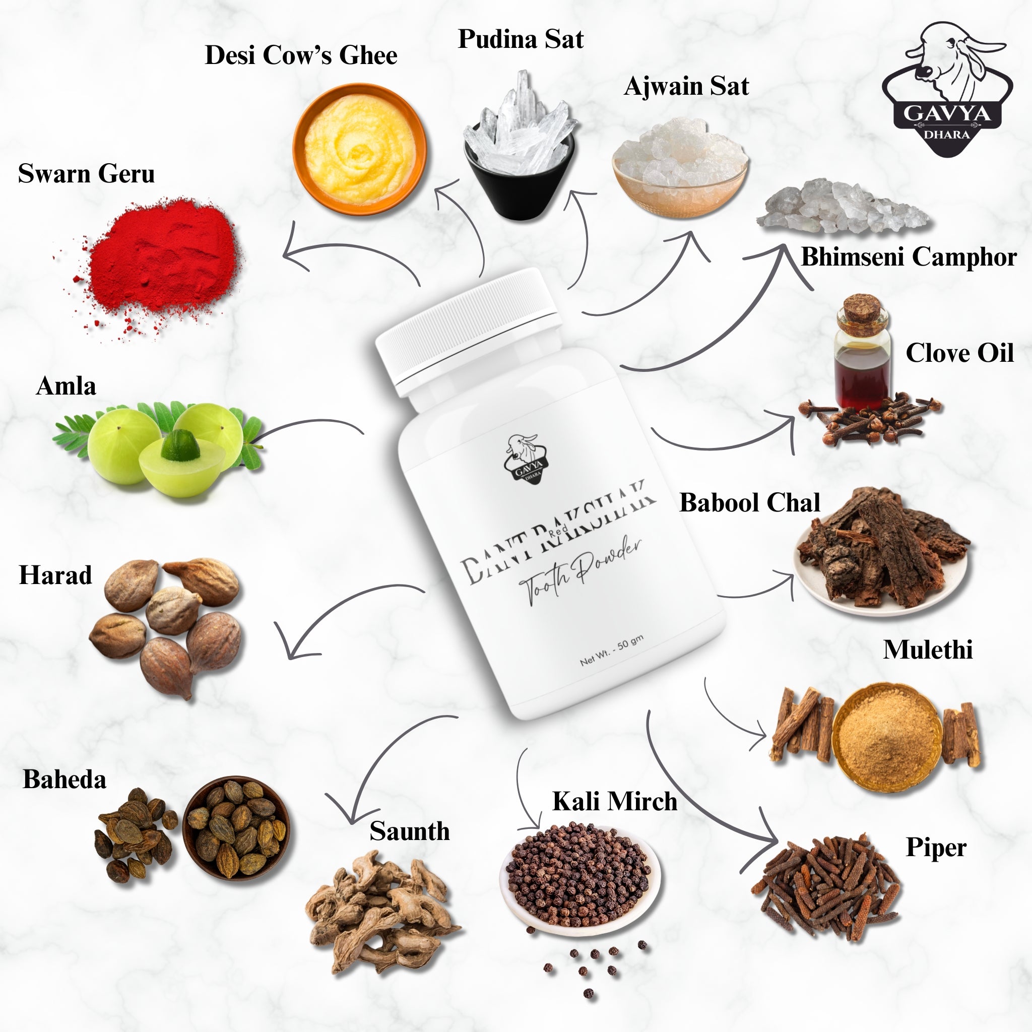 Gavyadhara Red Ayurvedic Tooth Powder, 50gm